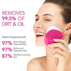 Varène Beauty™ Facial Cleansing Brush